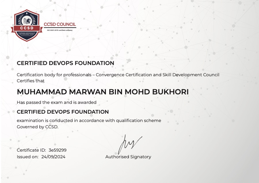 Certified DevOps Foundation